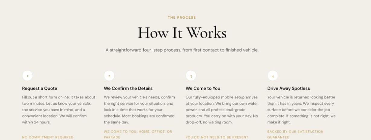 Phantom Car Detailing proposal, how it works section screenshot